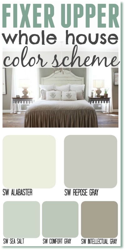 Fixer Upper whole house color scheme. Get the Fixer Upper look by using Joanna's most popular paint colors in your home.