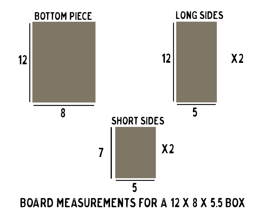 DIY Plywood Storage Box Measurements